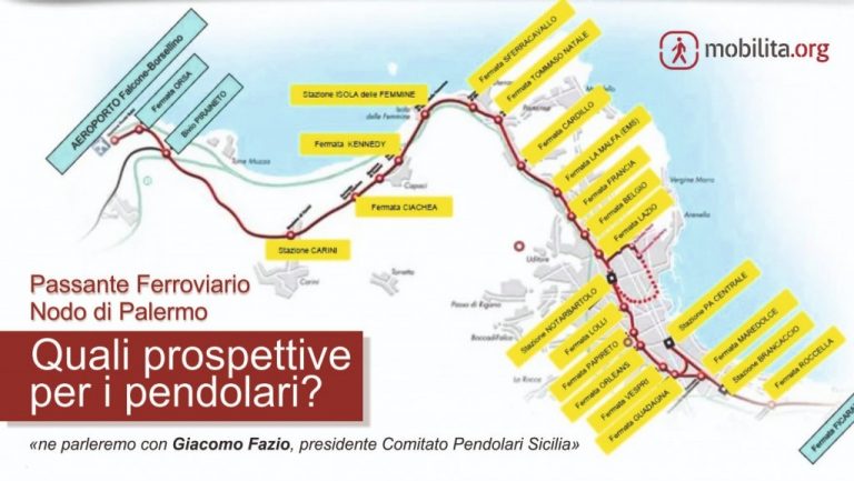 Passante Ferroviario Di Palermo: Quali Prospettive Per I Pendolari ...